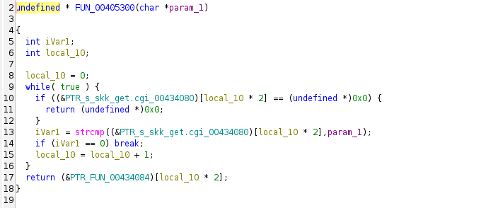 Ghidra: FUN_00405300 CGI handler resolver