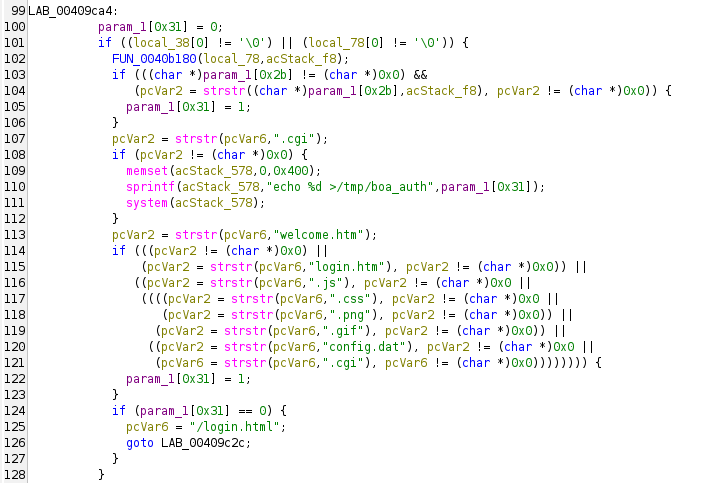 Ghidra: FUN_00409a0c Boa authentication branch