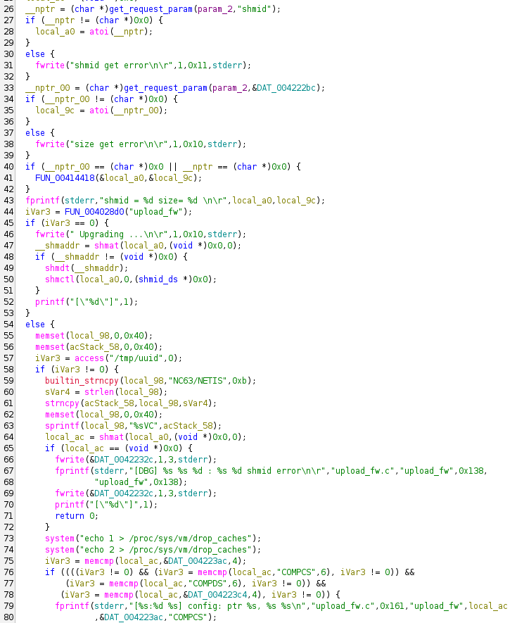 Ghidra: FUN_004144dc upload parameter parsing and product validation