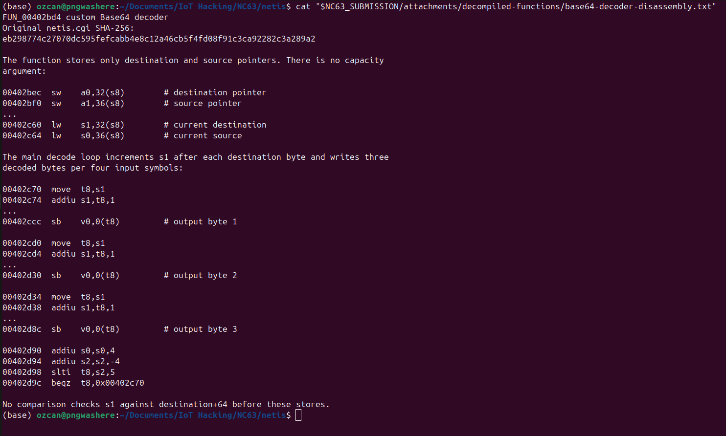 Unbounded custom Base64 decoder loop