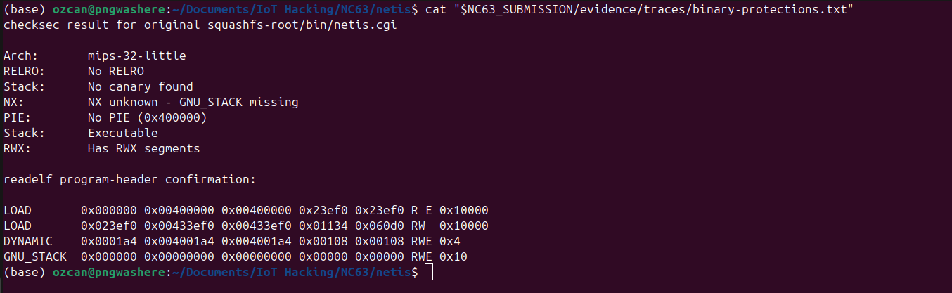 Binary hardening state