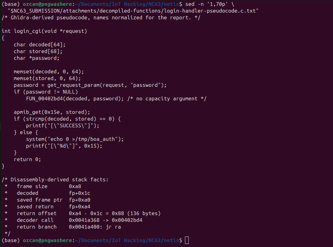 Vulnerable login handler