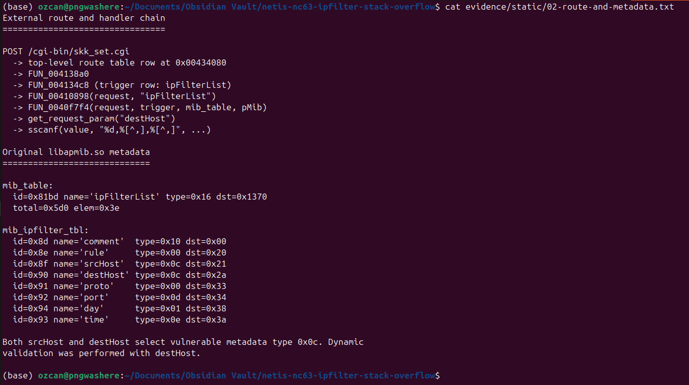 Handler route and MIB metadata
