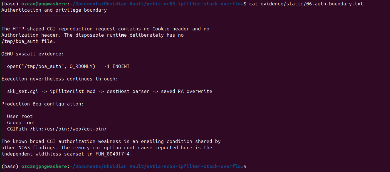 Unauthenticated path and production privilege